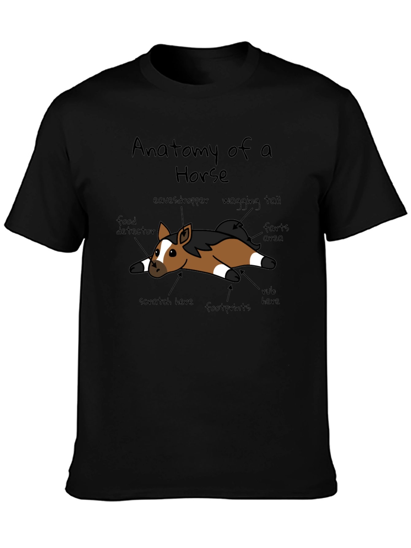 Anatomy of a Horse T-Shirt - Humorous Equine Tee